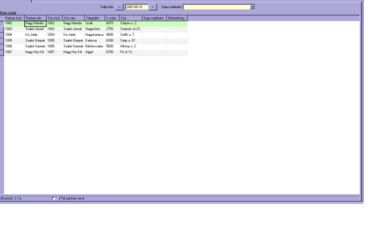 szokásos rendelési napok