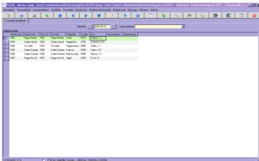 kimaradt rendelések